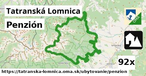 Penzión, Tatranská Lomnica