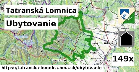 ubytovanie v Tatranská Lomnica