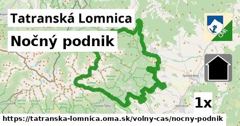 Nočný podnik, Tatranská Lomnica