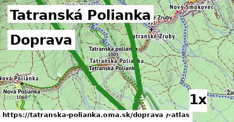 doprava v Tatranská Polianka