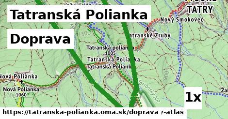 doprava v Tatranská Polianka