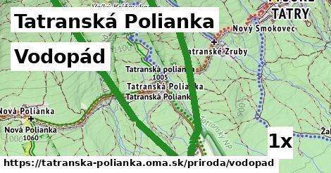 Vodopád, Tatranská Polianka