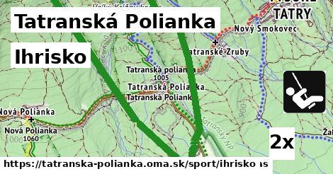 Ihrisko, Tatranská Polianka