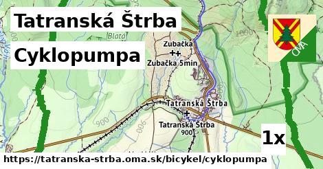 Cyklopumpa, Tatranská Štrba