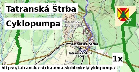 Cyklopumpa, Tatranská Štrba