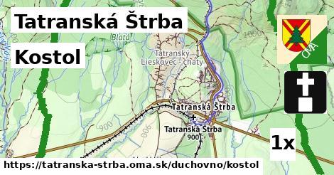 Kostol, Tatranská Štrba