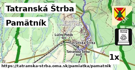 Pamätník, Tatranská Štrba