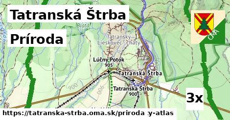 príroda v Tatranská Štrba