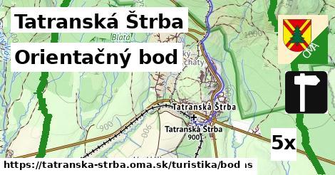 Orientačný bod, Tatranská Štrba