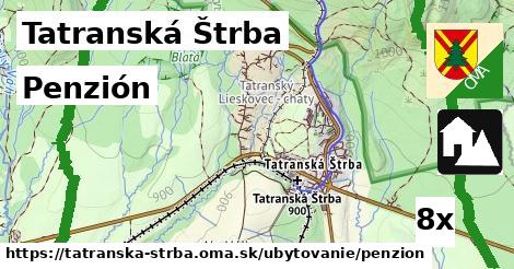 Penzión, Tatranská Štrba