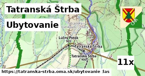 ubytovanie v Tatranská Štrba