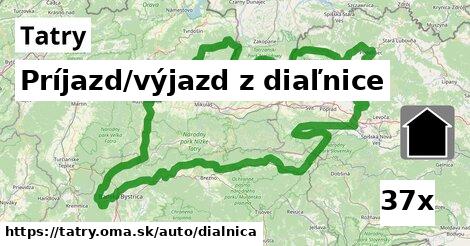 Príjazd/výjazd z diaľnice, Tatry