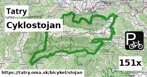 Cyklostojan, Tatry