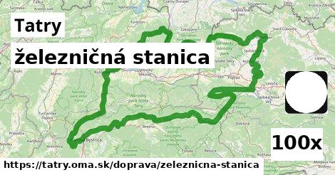 železničná stanica, Tatry