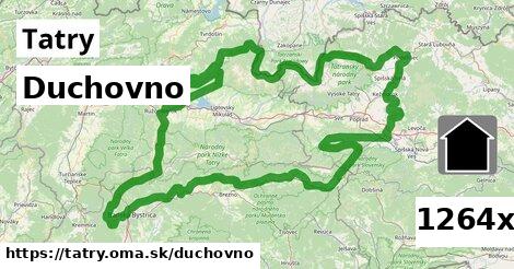 duchovno v Tatry