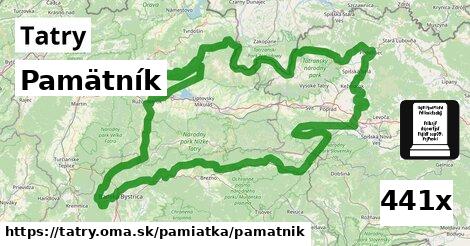 Pamätník, Tatry