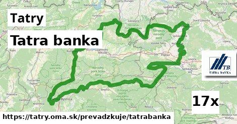 Tatra banka, Tatry