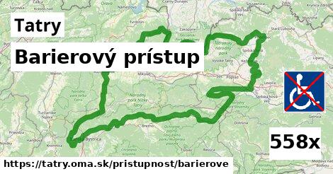 Barierový prístup, Tatry