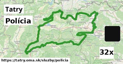 Polícia, Tatry