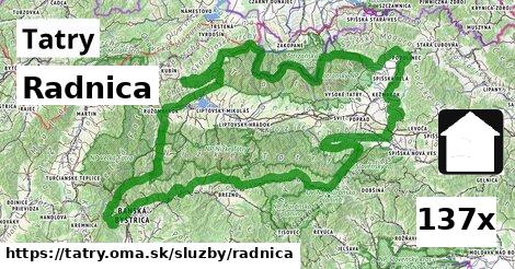 Radnica, Tatry