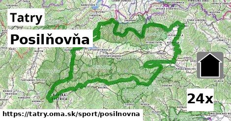 Posilňovňa, Tatry