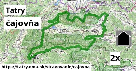 čajovňa, Tatry