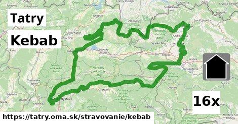 Kebab, Tatry