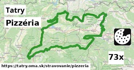 Pizzéria, Tatry