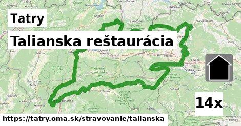 Talianska reštaurácia, Tatry