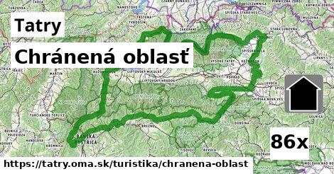Chránená oblasť, Tatry