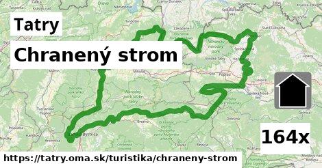 Chranený strom, Tatry