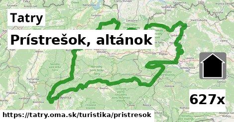 Prístrešok, altánok, Tatry