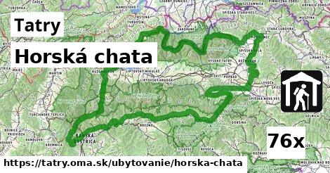 Horská chata, Tatry