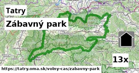 Zábavný park, Tatry