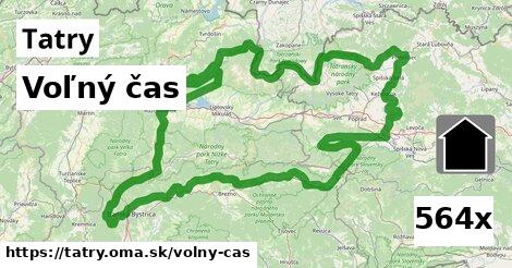 voľný čas v Tatry