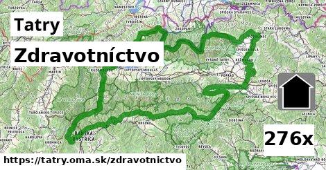 zdravotníctvo v Tatry