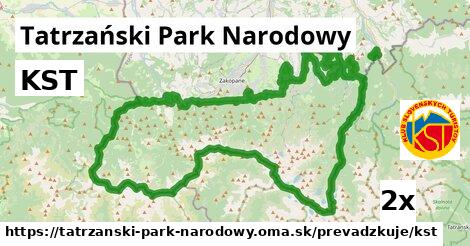 KST, Tatrzański Park Narodowy