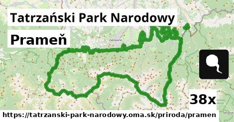 Prameň, Tatrzański Park Narodowy