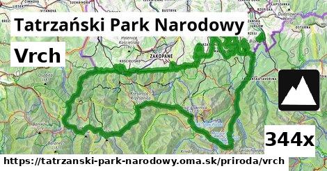 Vrch, Tatrzański Park Narodowy