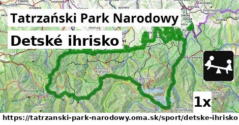 Detské ihrisko, Tatrzański Park Narodowy