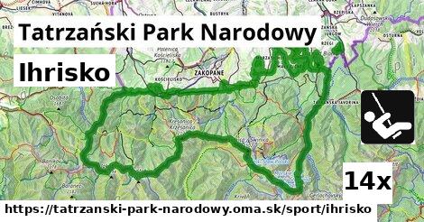 Ihrisko, Tatrzański Park Narodowy