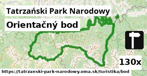 Orientačný bod, Tatrzański Park Narodowy