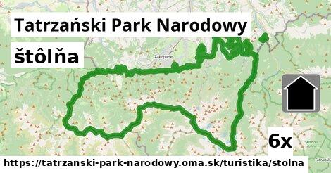 štôlňa, Tatrzański Park Narodowy