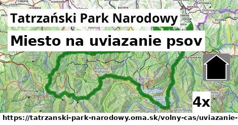 Miesto na uviazanie psov, Tatrzański Park Narodowy