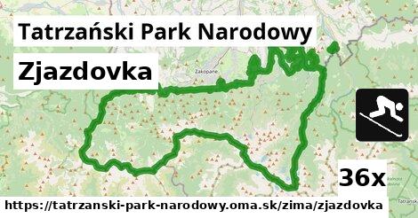 Zjazdovka, Tatrzański Park Narodowy