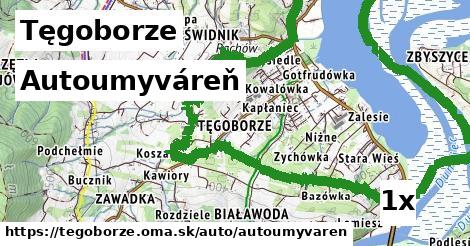 Autoumyváreň, Tęgoborze