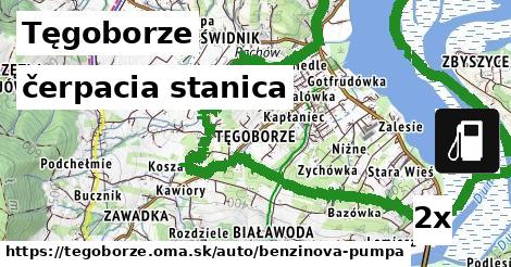 čerpacia stanica, Tęgoborze