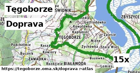 doprava v Tęgoborze