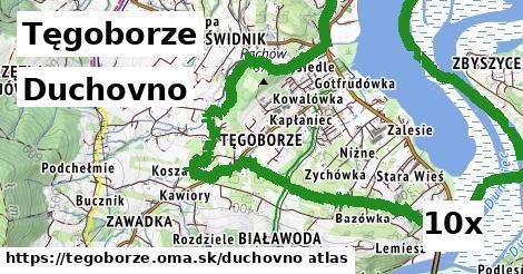 duchovno v Tęgoborze