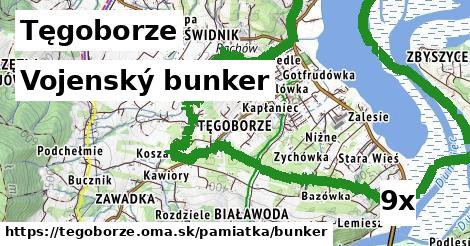 Vojenský bunker, Tęgoborze